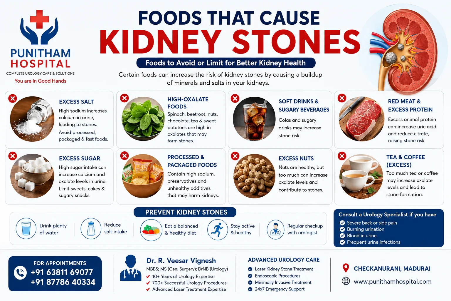 You are currently viewing Foods That Cause Kidney Stones – What You Should Avoid for Better Kidney Health