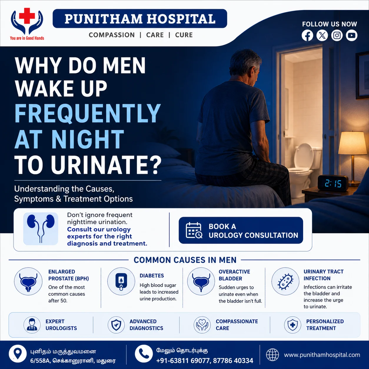 You are currently viewing Why Do Men Wake Up Frequently at Night to Urinate?