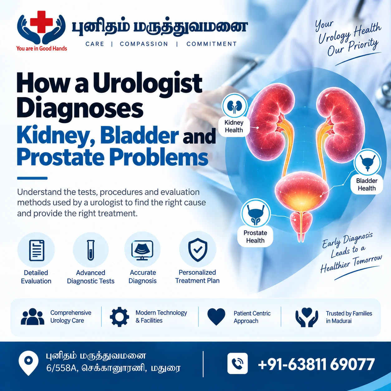 You are currently viewing How a Urologist Diagnoses Kidney, Bladder and Prostate Problems